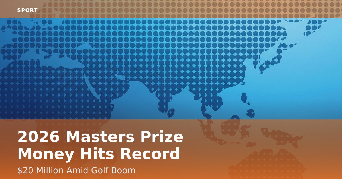 2026 Masters Prize Money Hits Record $20 Million Amid Golf Boom