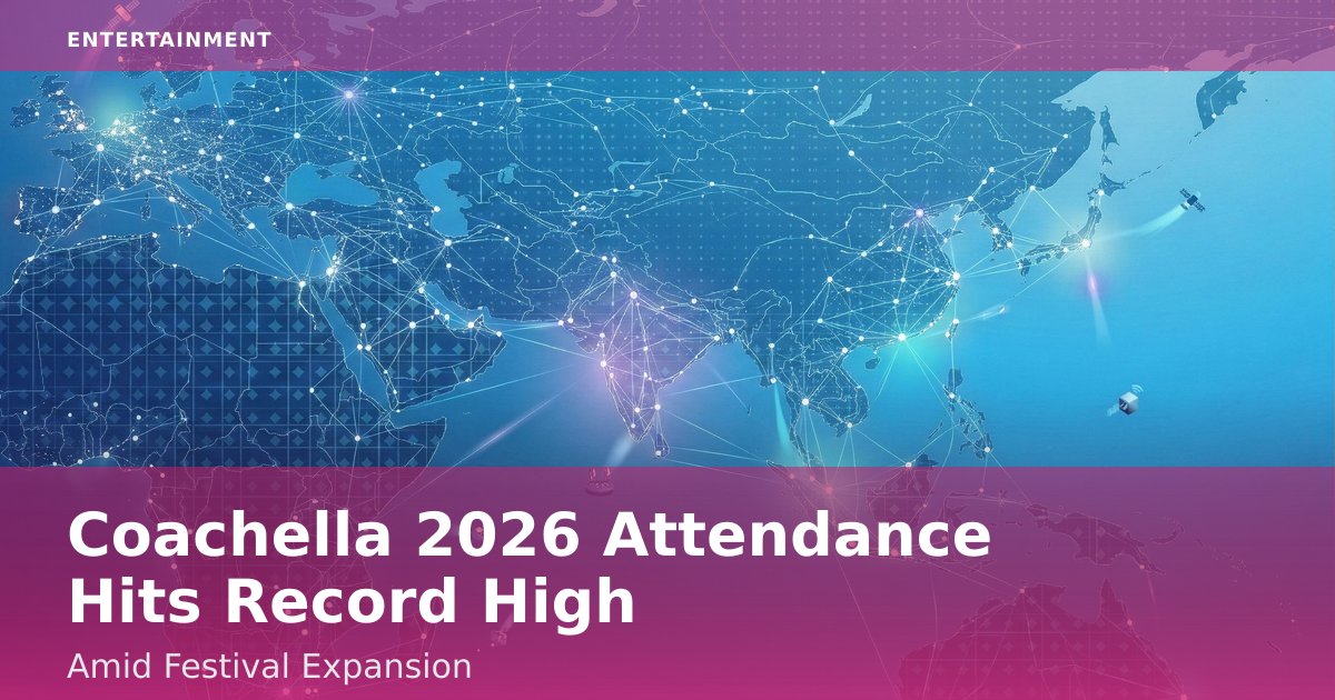 Coachella 2026 Attendance Hits Record High Amid Festival Expansion
