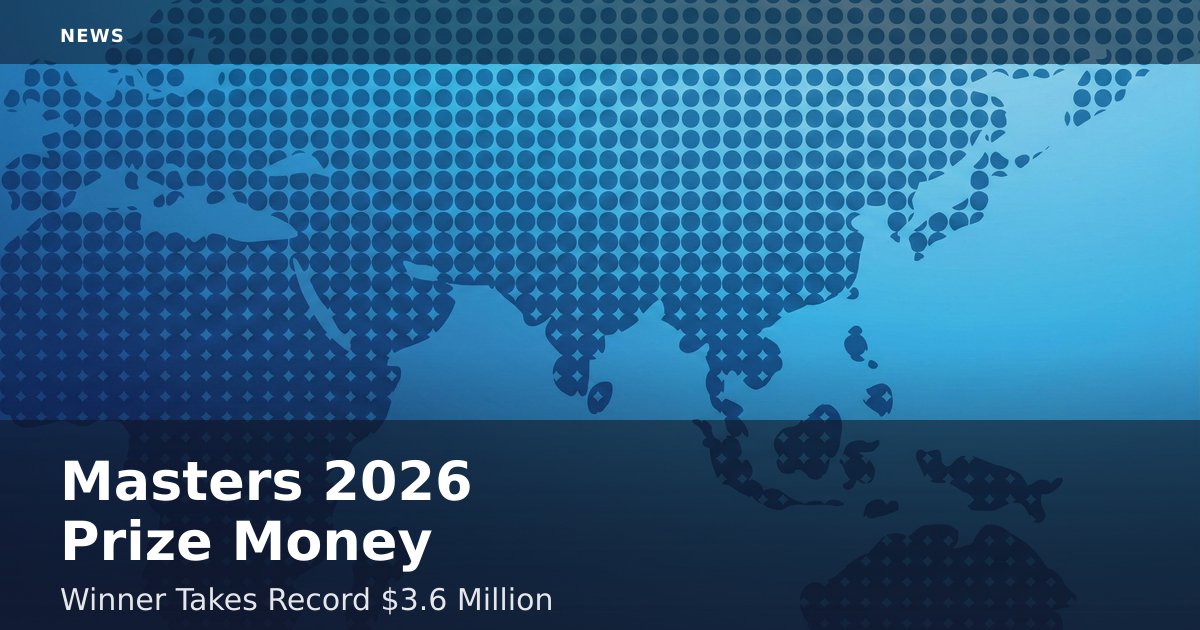 Masters 2026 Prize Money: Winner Takes Record $3.6 Million